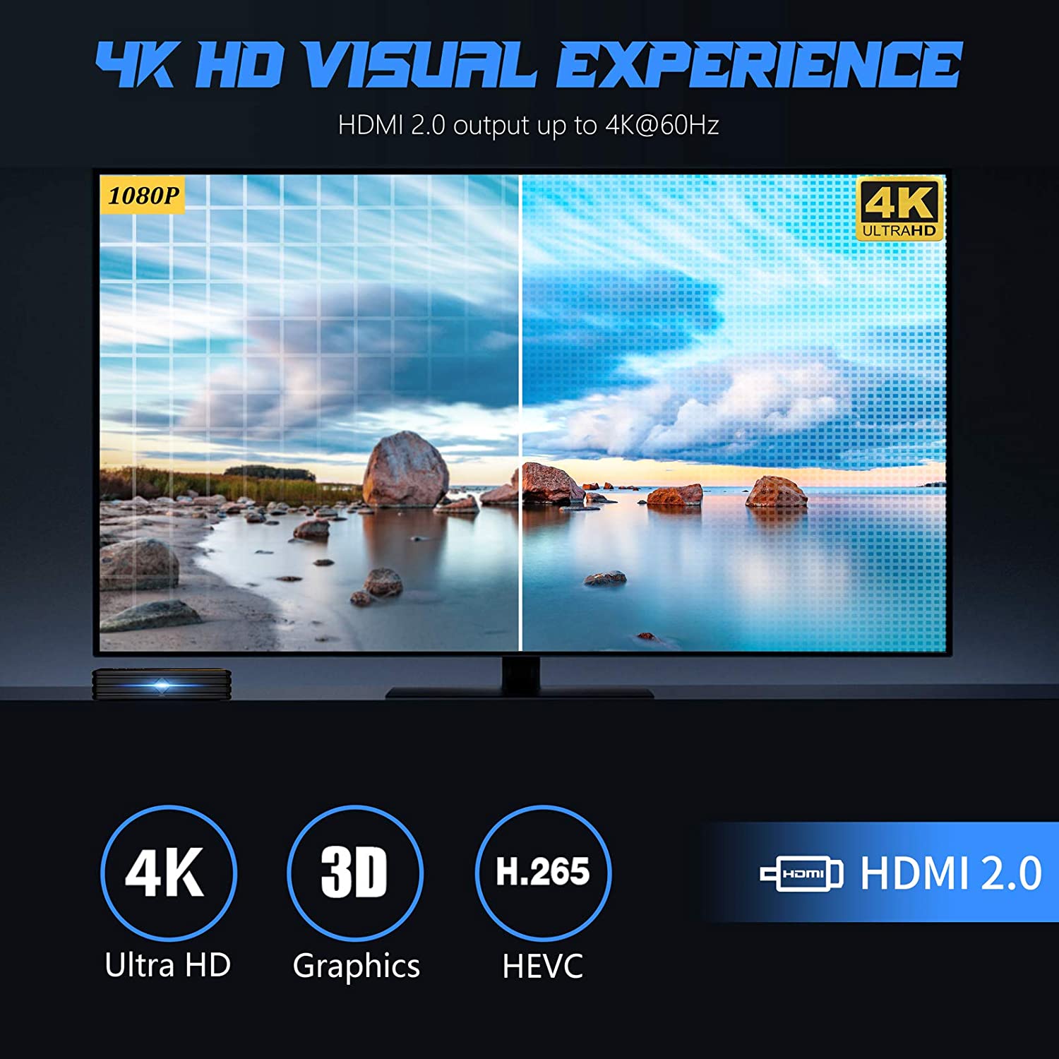 Android 10.0 TV Box【4GB+64GB】 R2 Plus Smart TV Box – Image 2